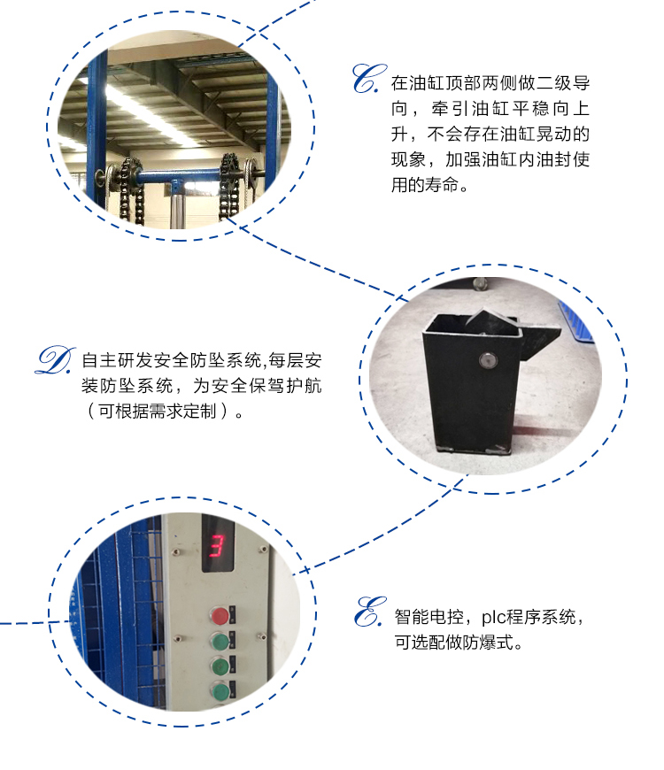 閣樓升降機(jī)配置
